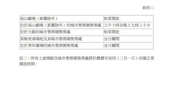 康文署轄下各表演場地及城市售票網售票處的開放時間（圖片來源：新聞公報）