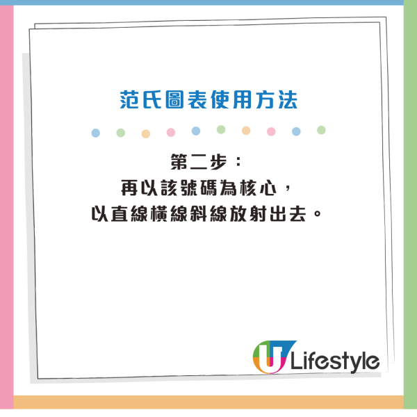 網傳水警中六合彩頭獎袋$6900萬！網民驚揭神秘規律 2個號碼成中獎關鍵？