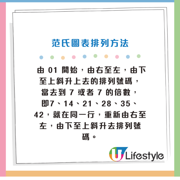 網傳水警中六合彩頭獎袋$6900萬！網民驚揭神秘規律 2個號碼成中獎關鍵？