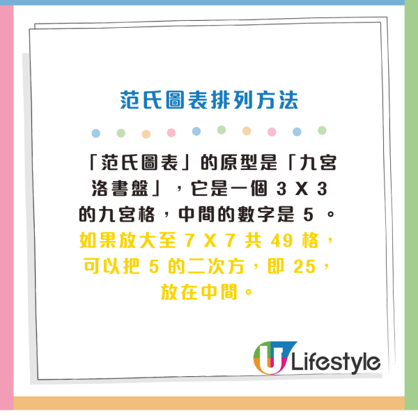 網傳水警中六合彩頭獎袋$6900萬！網民驚揭神秘規律 2個號碼成中獎關鍵？