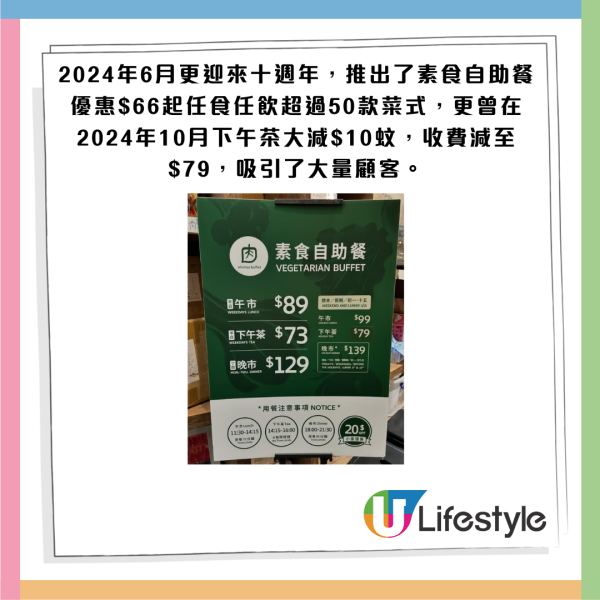 結業潮｜素食自助餐「無肉食」荃灣分店結業！曾暗示3大結業原因 網民：祈願選址重來