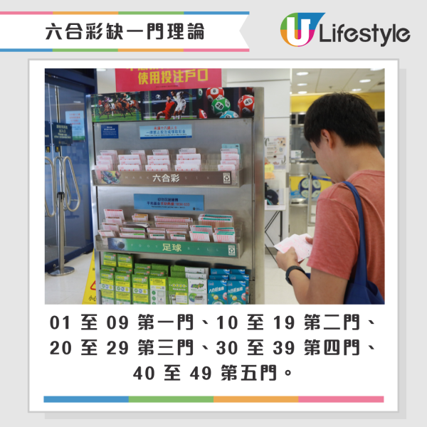 下期六合彩頭獎獎金高達7100萬！港人自製六合彩揀冧把奇招 一招篩走20個號碼增中獎機會