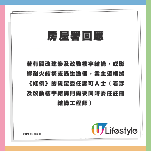 港人曬「全爆」公屋裝修拆牆換廚房門！網民批恐危害樓宇結構 附房屋署最新回應