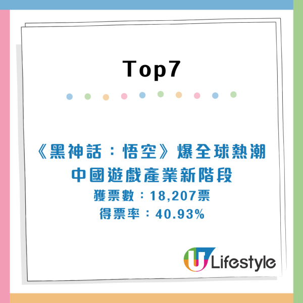 2024中學生10大新聞選舉結果出爐 「何伯何太」位列第三 特朗普新聞衝榜首？