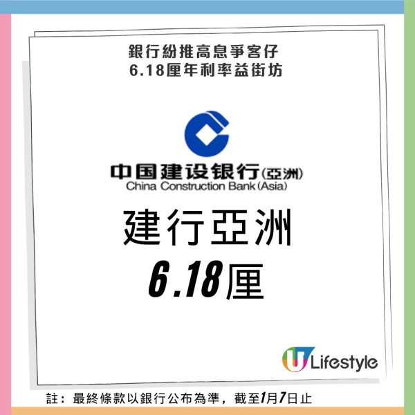 2025港元定存息破頂！銀行高息吸新客 6.18厘年利率破紀錄