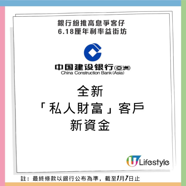 2025港元定存息破頂！銀行高息吸新客 6.18厘年利率破紀錄