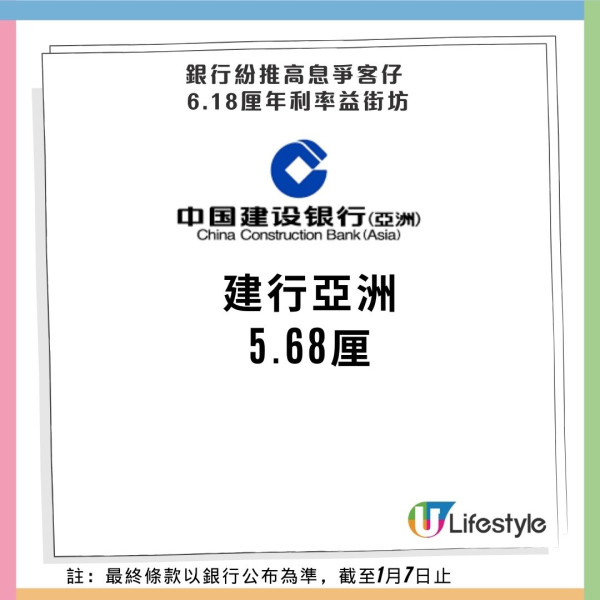 2025港元定存息破頂！銀行高息吸新客 6.18厘年利率破紀錄