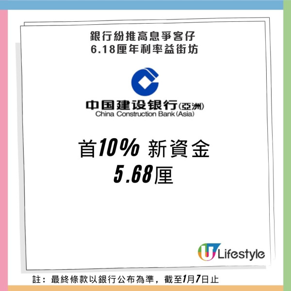 2025港元定存息破頂！銀行高息吸新客 6.18厘年利率破紀錄