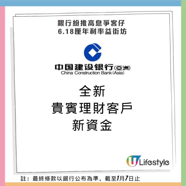 2025港元定存息破頂！銀行高息吸新客 6.18厘年利率破紀錄