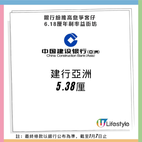 2025港元定存息破頂！銀行高息吸新客 6.18厘年利率破紀錄