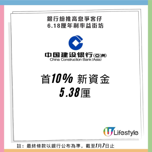 2025港元定存息破頂！銀行高息吸新客 6.18厘年利率破紀錄