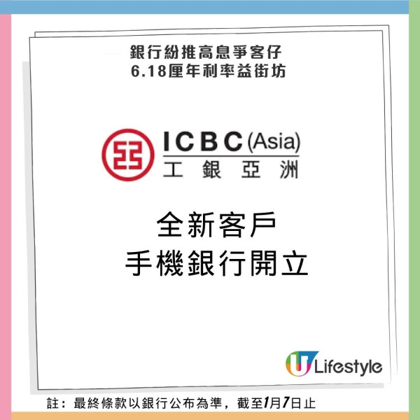 2025港元定存息破頂！銀行高息吸新客 6.18厘年利率破紀錄