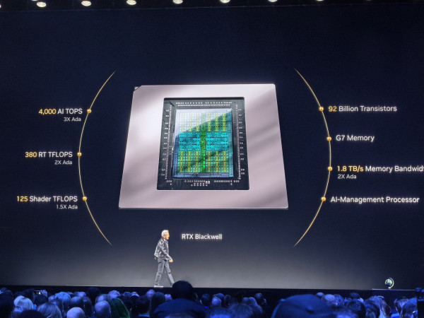 【CES 2025】NVIDIA RTX 50 系列正式發佈 ！Blackwell 新架構效能翻倍、AI 技術新里程碑 ！