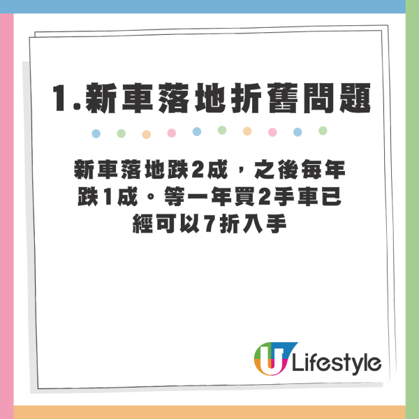 1.新車落地折舊問題