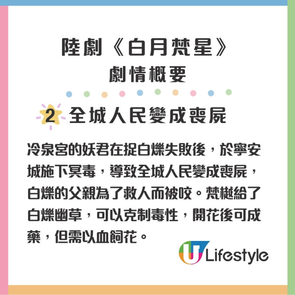 白月梵星線上看！劇情6大看點+最新追劇日曆/更新時間+演員角色關係圖