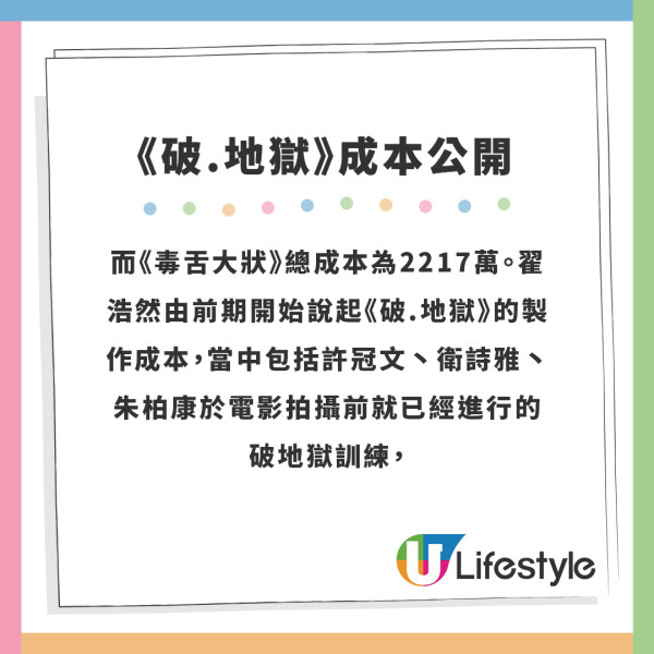 破地獄片酬｜《破.地獄》成本公開意外揭黃子華片酬?揭票房冠軍淨賺金額達驚人數字