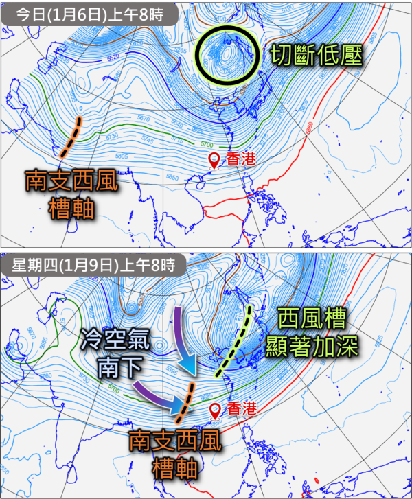 天文台料周末氣溫再急降 一連3日跌至個位數最低6度