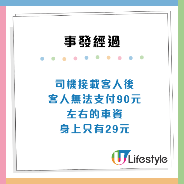 的士怪客！$90車資唔夠錢畀全身得$29 司機報警最後由警員埋單？