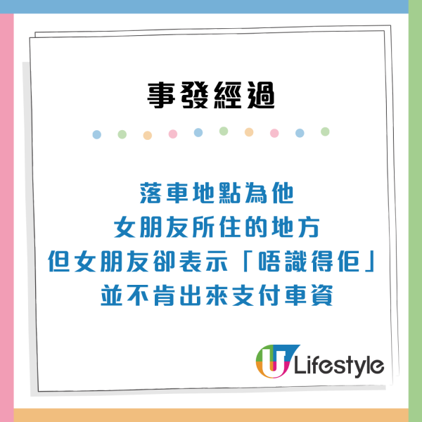 的士怪客！$90車資唔夠錢畀全身得$29 司機報警最後由警員埋單？