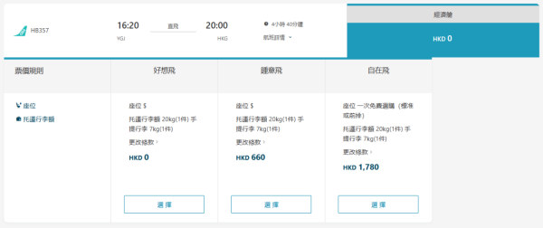 飛日本米子來回機票連稅千三蚊！包20KG寄艙行李！滑雪季出發！ 