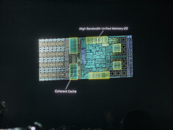 NVIDIA 發布 Project DIGITS！全球最小AI超級電腦、性能與擴展性同兼備！