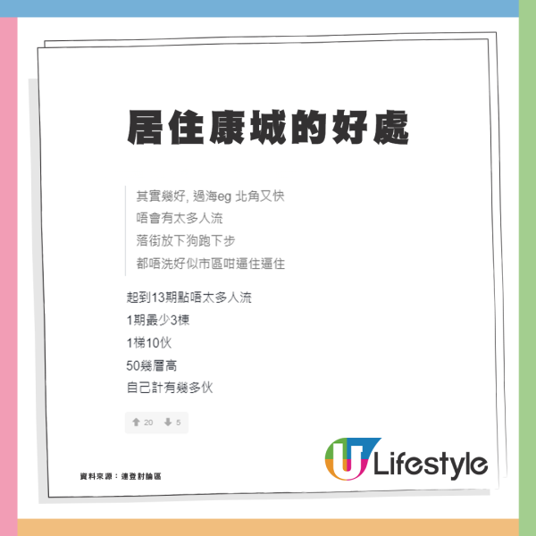 港人批日出康城唔好住：有幾多個真心鍾意住？網民列3大原因搬入康城