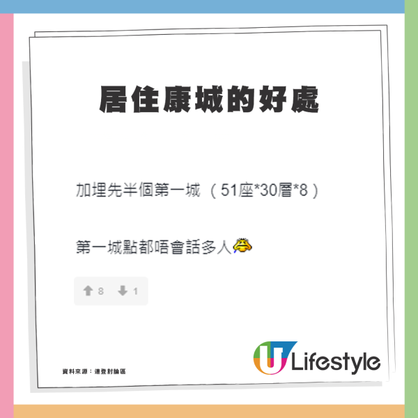 港人批日出康城唔好住：有幾多個真心鍾意住？網民列3大原因搬入康城