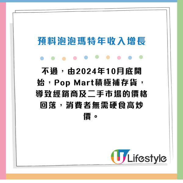 爆紅Labubu產品炒價下跌！曾炒貴10倍 市民通宵訓街排隊搶購...大摩：宜趁低價買入