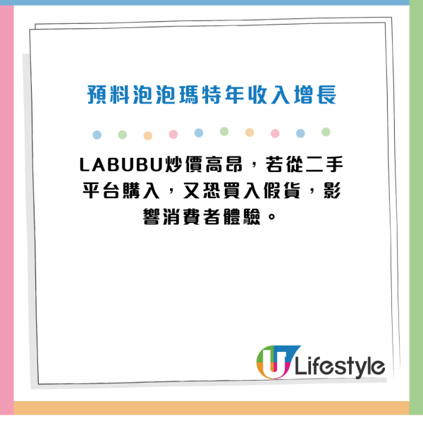 爆紅Labubu產品炒價下跌！曾炒貴10倍 市民通宵訓街排隊搶購...大摩：宜趁低價買入