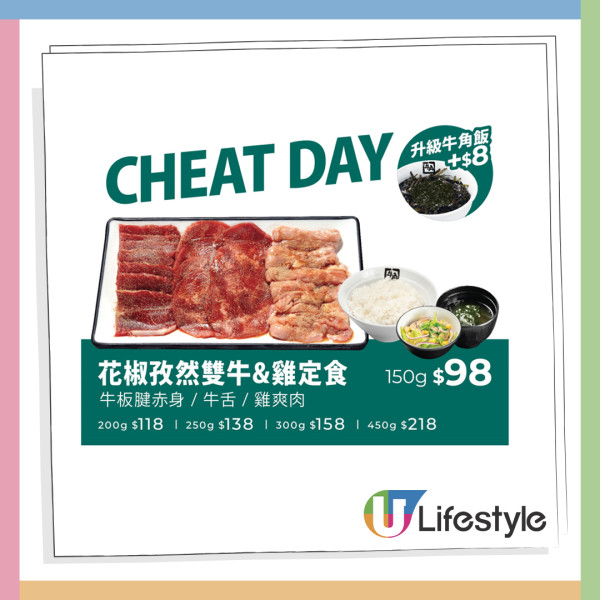 啟德體育園美食推介！試勻米芝蓮小店/特色酒吧西餐 附餐廳位置一覽表/交通指南