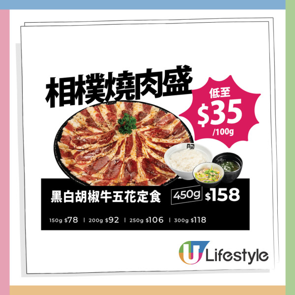 啟德體育園美食推介！試勻米芝蓮小店/特色酒吧西餐 附餐廳位置一覽表/交通指南