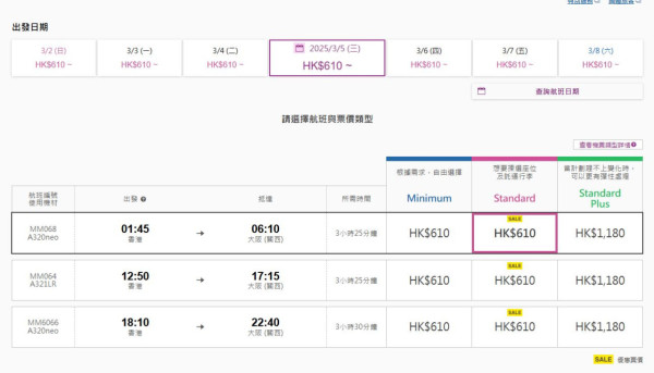 樂桃航空一連7日新春優惠 大阪機票單程$610起 包20kg寄艙行李