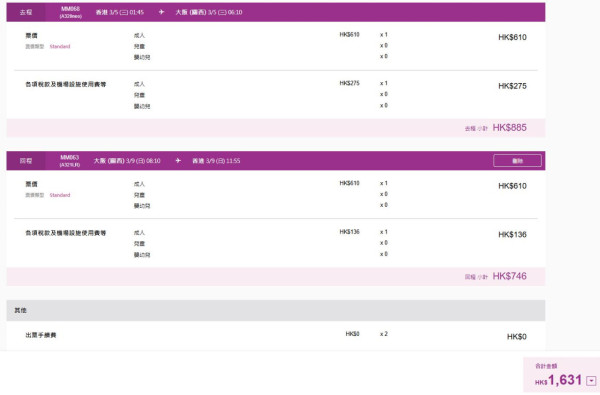 樂桃航空一連7日新春優惠 大阪機票單程$610起 包20kg寄艙行李