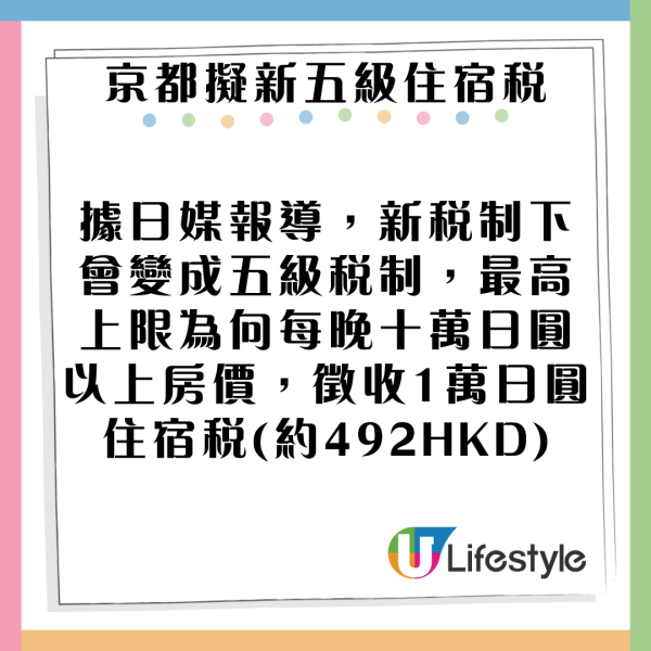 遊日注意｜京都擬新五級住宿稅制 新稅額上限每晚1萬日圓 最快下年實行 