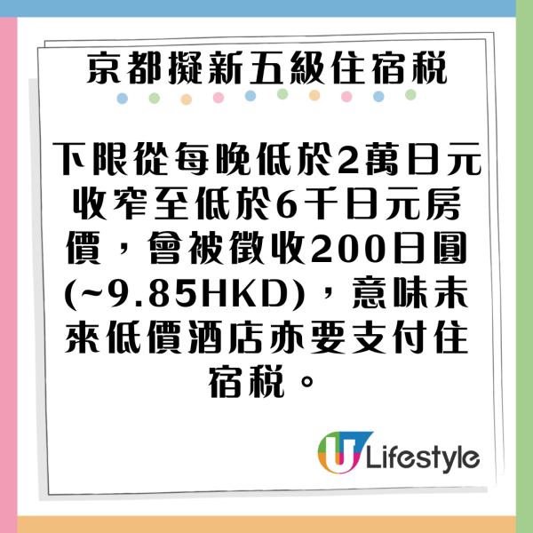 遊日注意｜京都擬新五級住宿稅制 新稅額上限每晚1萬日圓 最快下年實行 