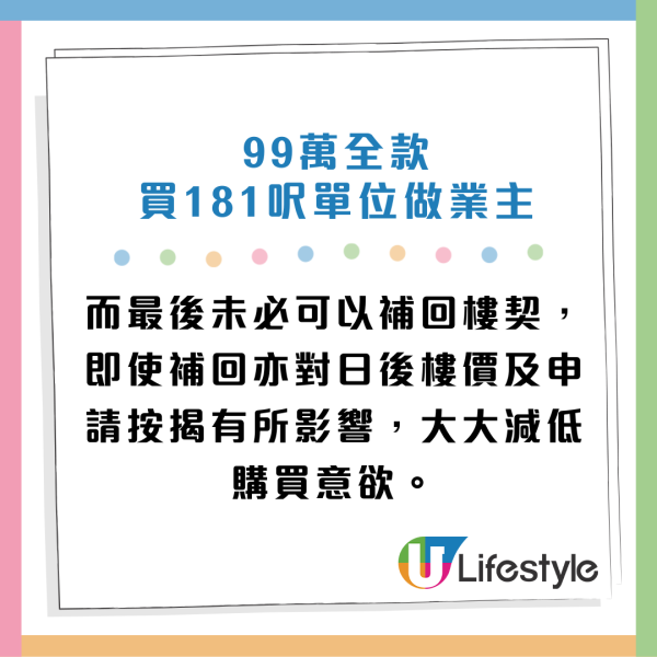 99萬買深水埗1房單位做業主！獨立廚廁 惟暗藏一致命缺陷賣唔出？網民：點解無人要？