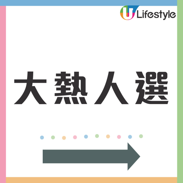 金像獎提名名單預熱｜MIRROR全員報名爭影帝 古天樂一舉動成就林峯登頂？