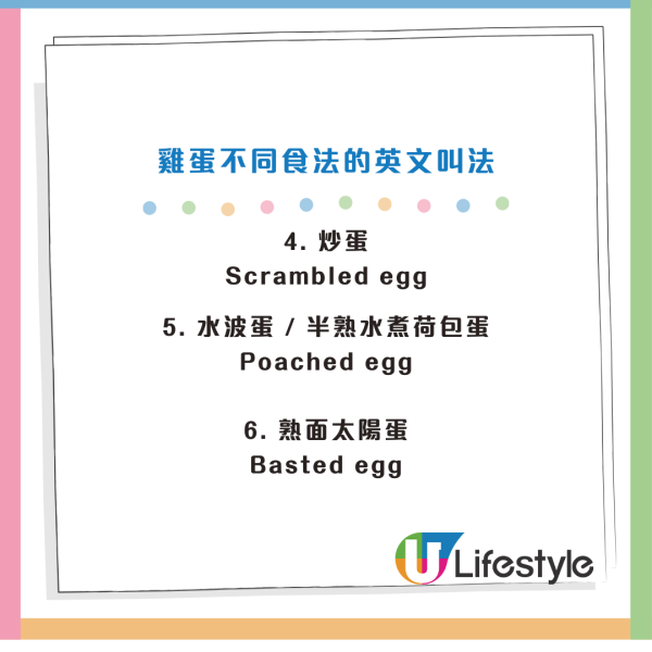 疑不滿茶餐廳煎蛋發文諷刺 掀太陽蛋之亂！網民反應兩極：你心目中既太陽係日出定黃昏？