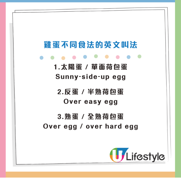 疑不滿茶餐廳煎蛋發文諷刺 掀太陽蛋之亂！網民反應兩極：你心目中既太陽係日出定黃昏？