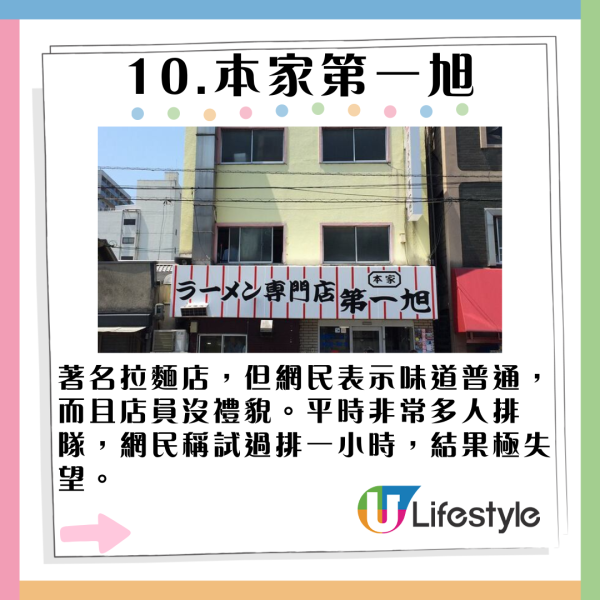 《九龍城寨之圍城》日本上映後一戲中名物爆紅 餐廳推同款餐飲 網民：要開門前排隊 