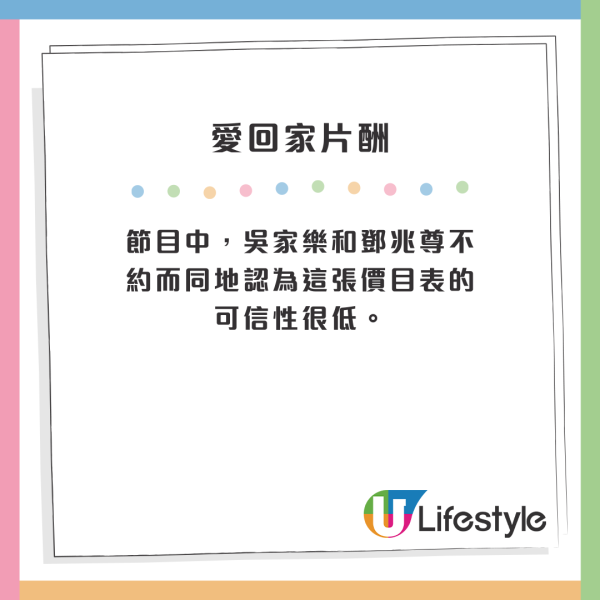 《愛回家》片酬｜演員每集人工表引熱議！吳家樂：可信性好低！鄧兆尊大爆TVB處境劇人工得咁多？