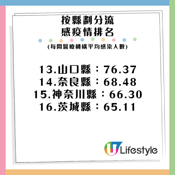 兩內地女日本神戶遭火車撞斃 企錯路軌等轉燈惹禍 網民分享經驗勸小心 