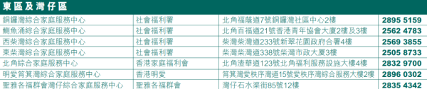 綜合家庭服務︰東區及灣仔區（圖片來源︰社會福利署）