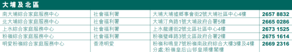 綜合家庭服務︰大埔及北區（圖片來源︰社會福利署）