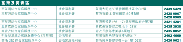 綜合家庭服務︰荃灣及葵青區（圖片來源︰社會福利署）