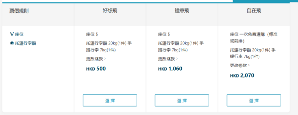 機票優惠｜大阪/東京來回連稅千五起！包20KG寄艙行李！多日子選 