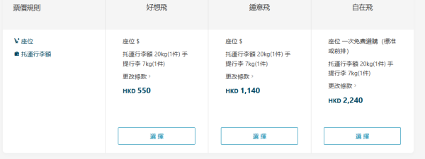 機票優惠｜大阪/東京來回連稅千五起！包20KG寄艙行李！多日子選 