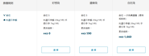 機票優惠｜大阪/東京來回連稅千五起！包20KG寄艙行李！多日子選 