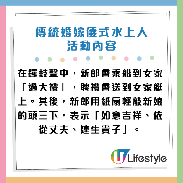 大埔水上人大鑼大鼓「撐船」迎新娘！屬香港非物質文化遺產！網民大讚有特色 街坊感嘆︰買少見少了