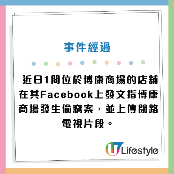 沙田商場驚現夜賊 擸走成箱食材極猖狂！盜竊過程逐格睇！商戶呼籲：提高警覺